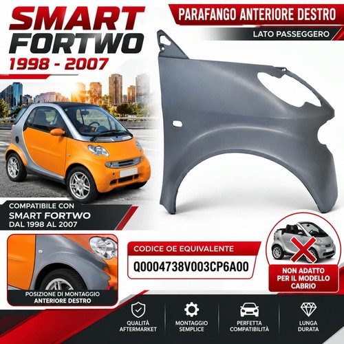 Smart fortwo 2002 2007 - smart, 2002-2007